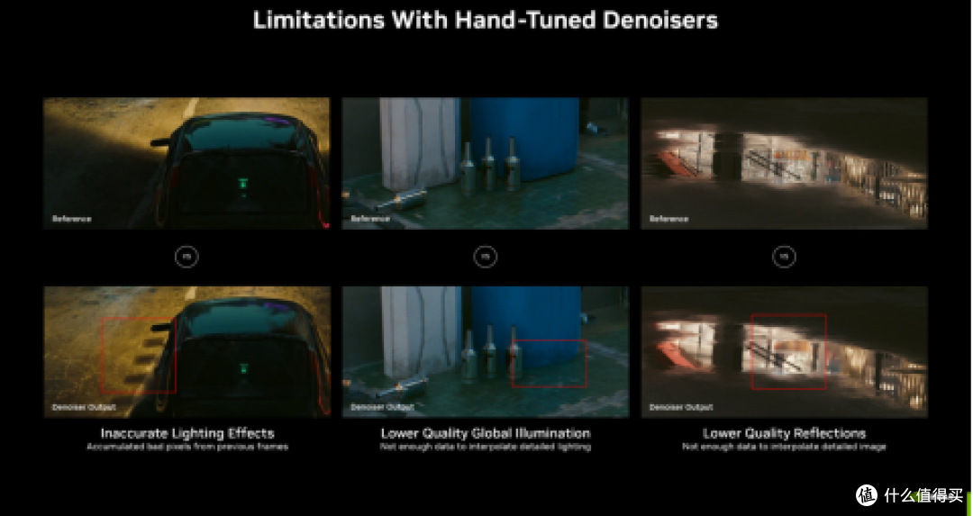 沉浸感再次拉满,NVIDIA DLSS 3.5能为我们带来什么