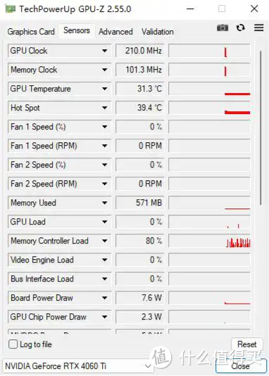 功耗极低，散热优秀，七彩虹RTX4060Ti Ultra W OC 8GB显卡 评测