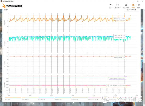 功耗极低，散热优秀，七彩虹RTX4060Ti Ultra W OC 8GB显卡 评测