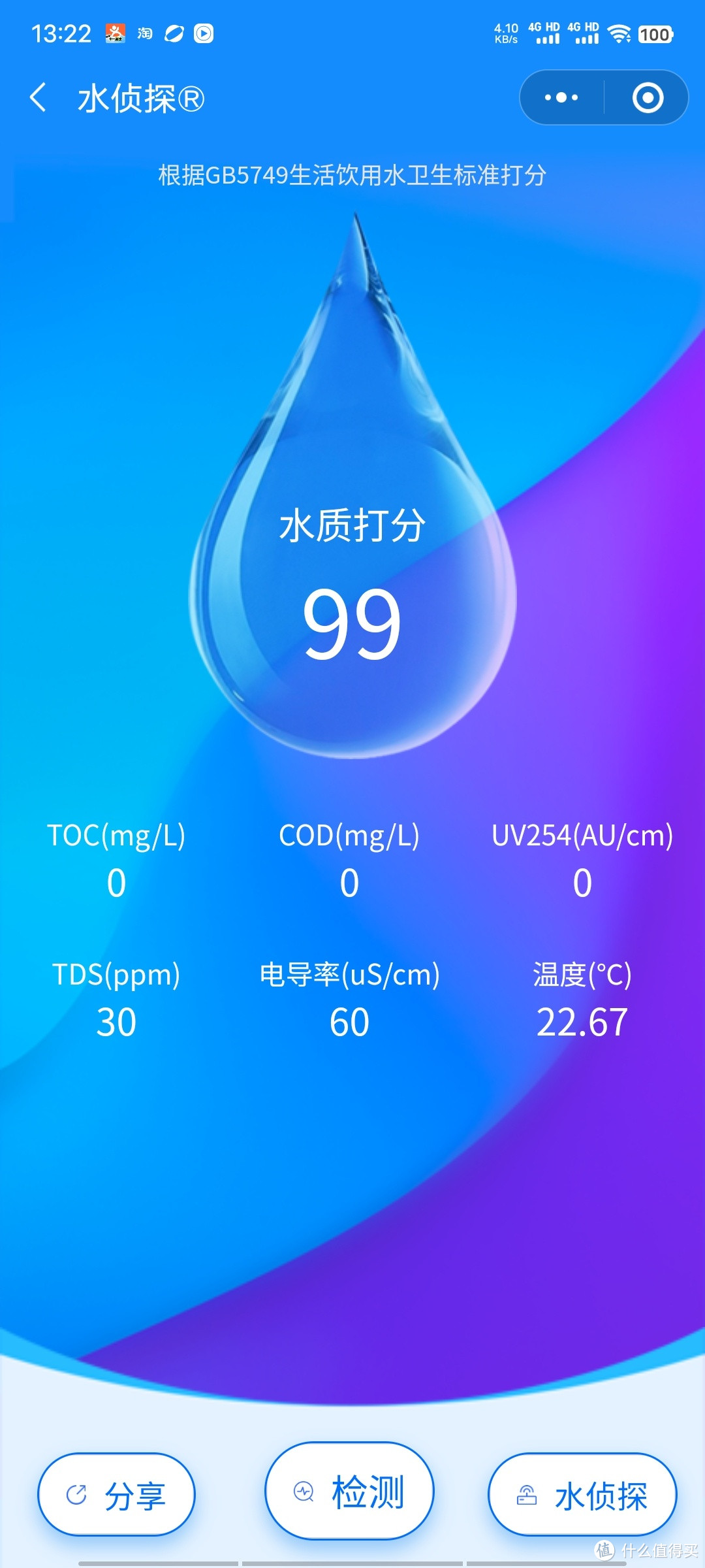 家用净水器三级和五级差多少,净水壶到底有没有用,水质笔效果简单测试分享。