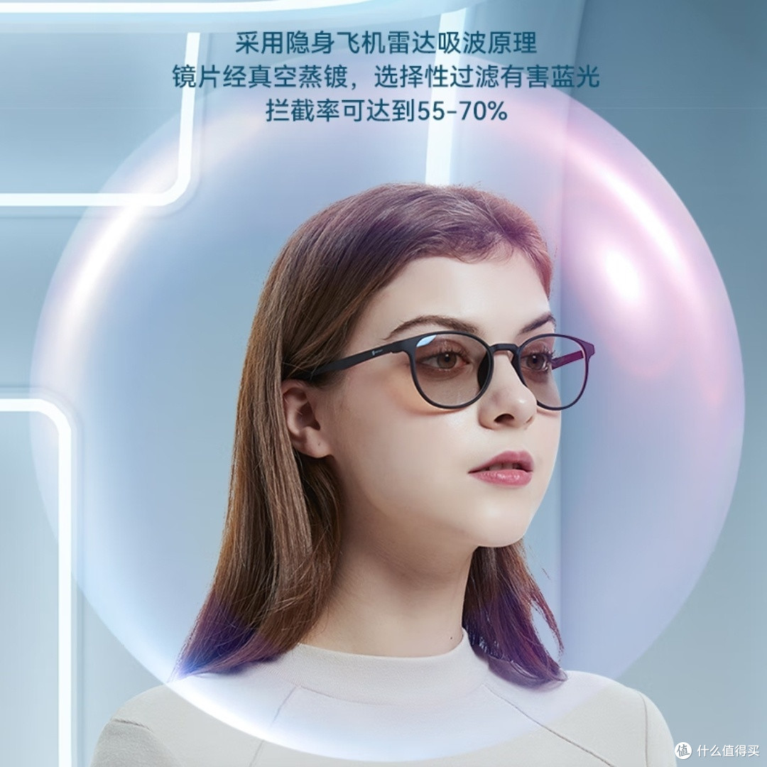 0度防蓝光眼镜,告别眼疲劳,让你轻松一整天!