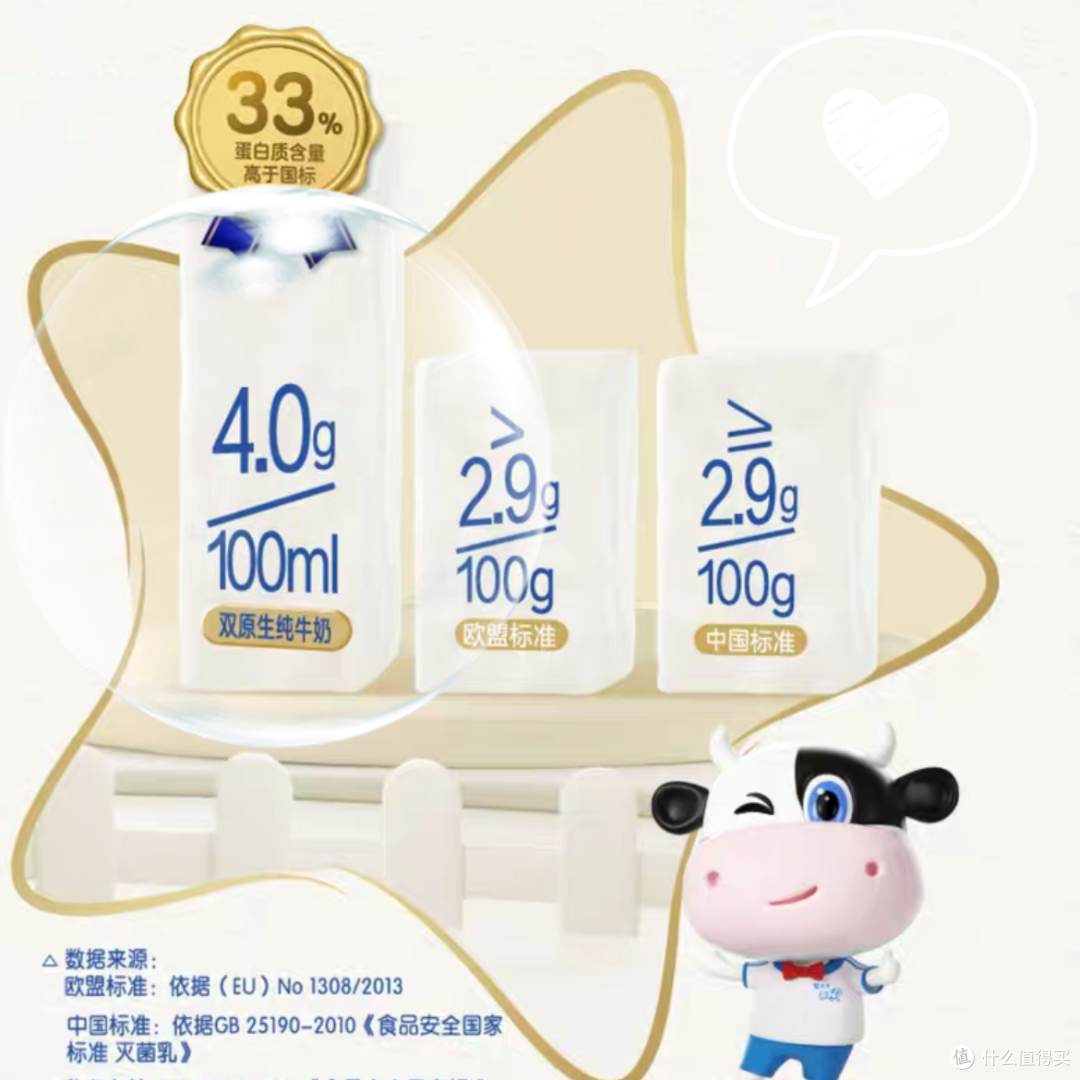 易吸收好营养,珍稀未来星双原生纯牛奶--助孩子赢在起跑线上!