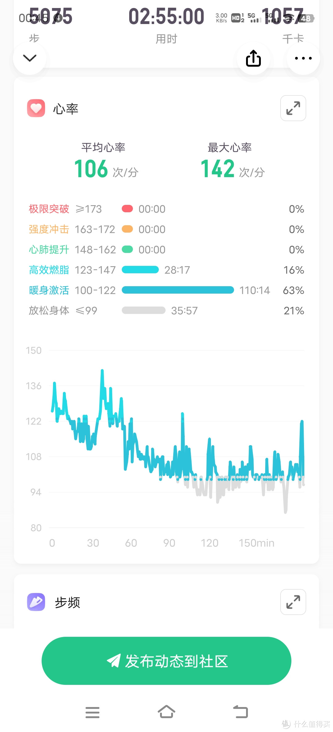 走路的心率数据