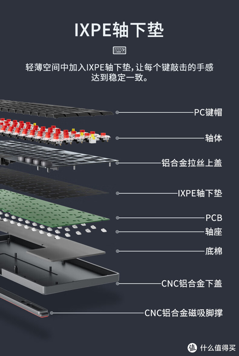 探究三模轻薄热插拔CNC全铝矮轴机械键盘的手感，黑峡谷A1新品体验