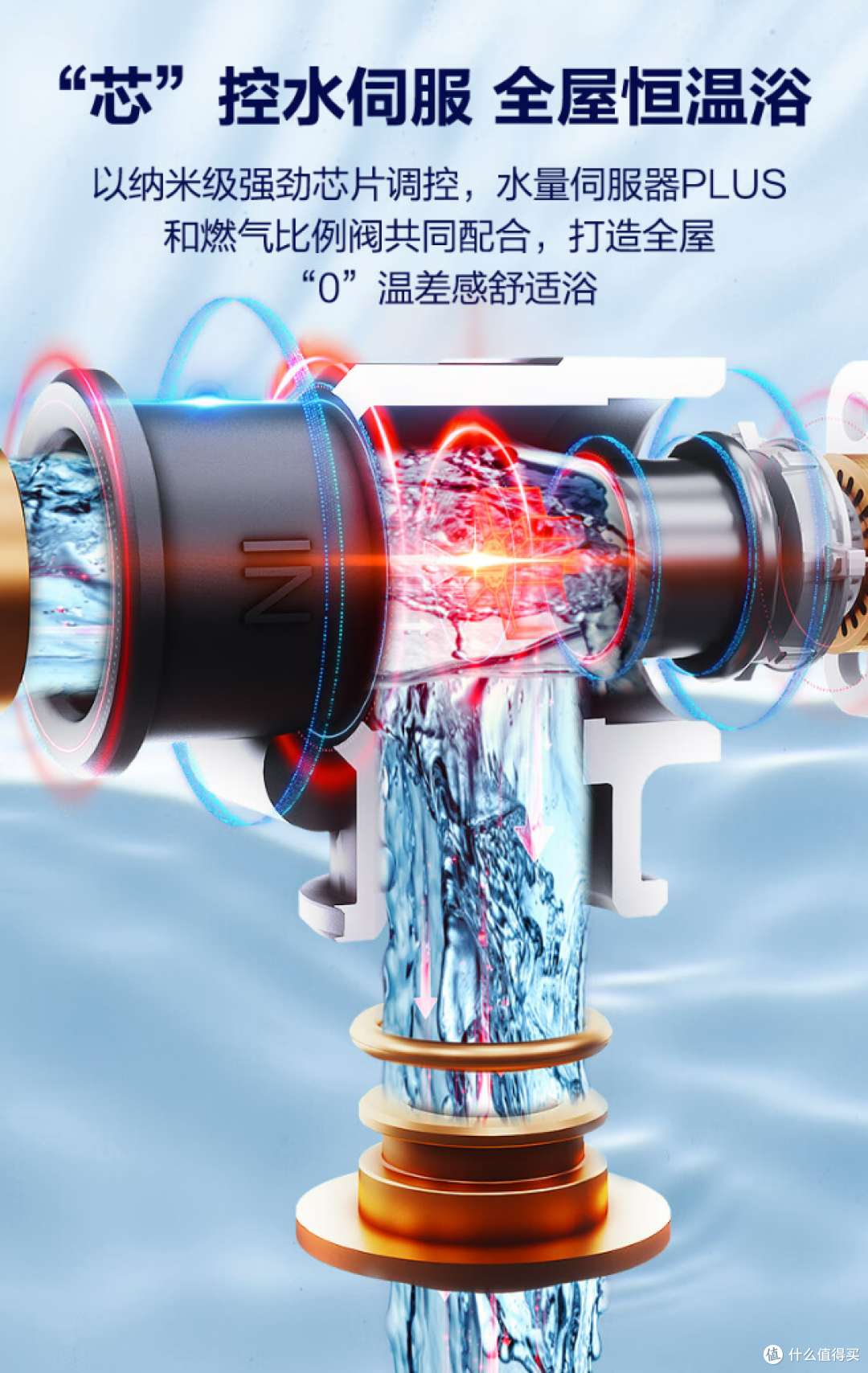 你还在用生命洗澡吗?这个牌子热水器质量又好又安全