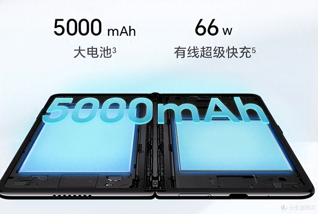 双十一期间:你下一部手机会换什么手机?
