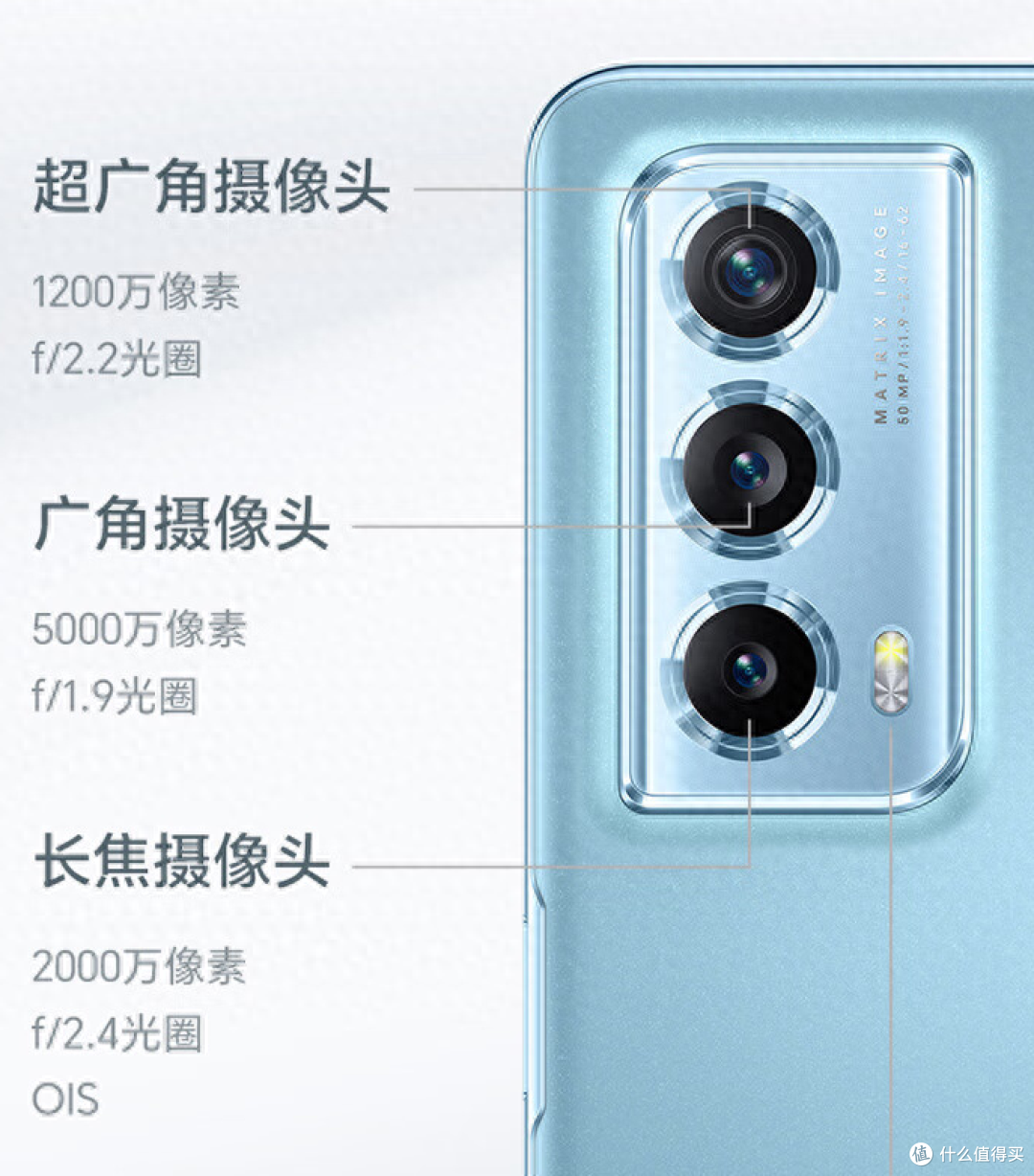 双十一期间:你下一部手机会换什么手机?