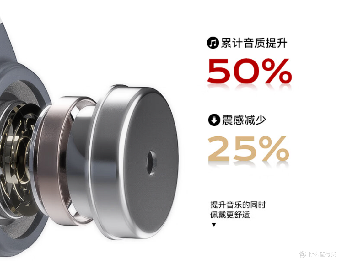 旗舰级骨传导,南卡Runner Pro4S运动耳机,音质、防水天花板