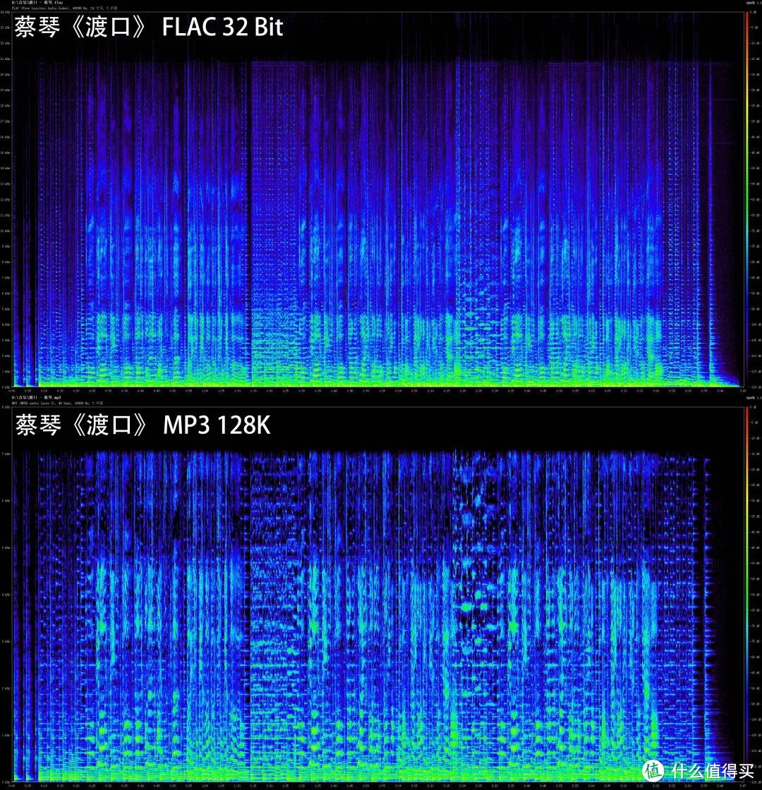 畅无损音质，HiFi音乐播放器和手机有何不同？入门初烧必读！附海贝R5二代无损音乐播放器体验