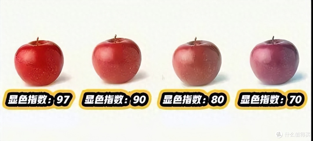 护眼台灯怎么选?台灯有必要买AA级的吗?避开3个“误区”!