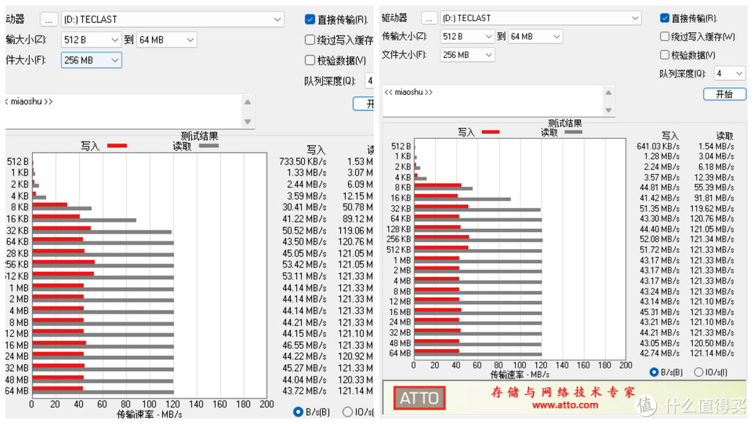 台电睿动U盘出差利器，这是一款手机、电脑两用的U盘