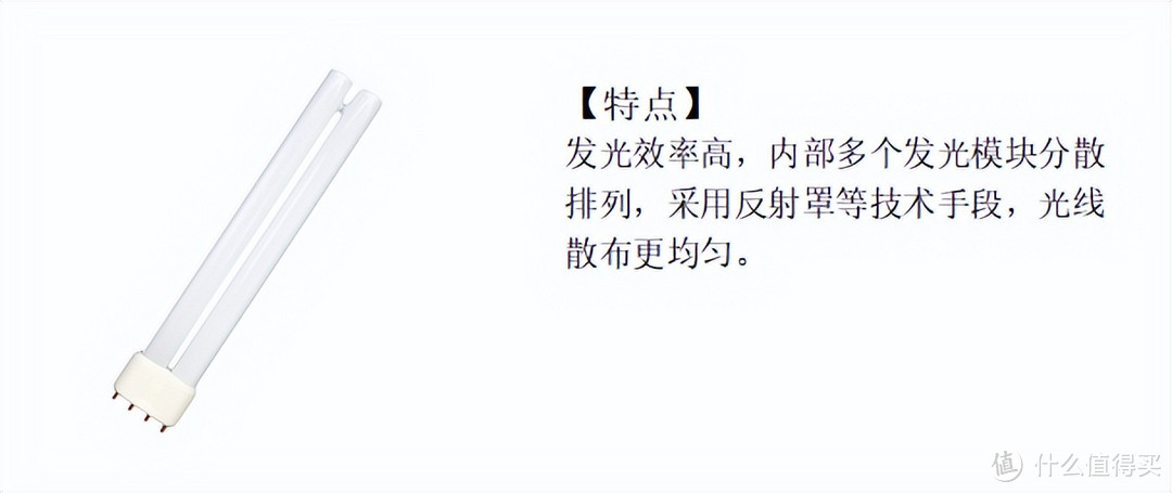 什么是节能灯？节能灯应该怎么选？看完不踩雷