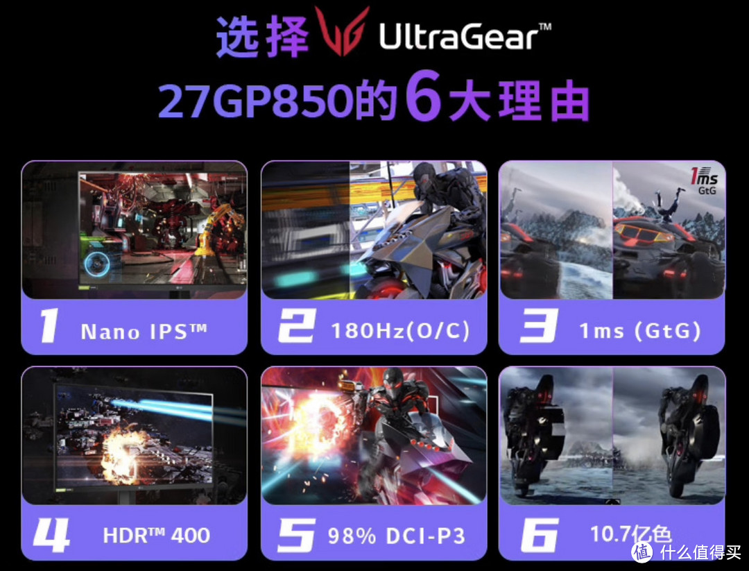 LG电竞显示器，历史新低！27寸，180Hz，2K屏幕的天花板，现在只要1779 