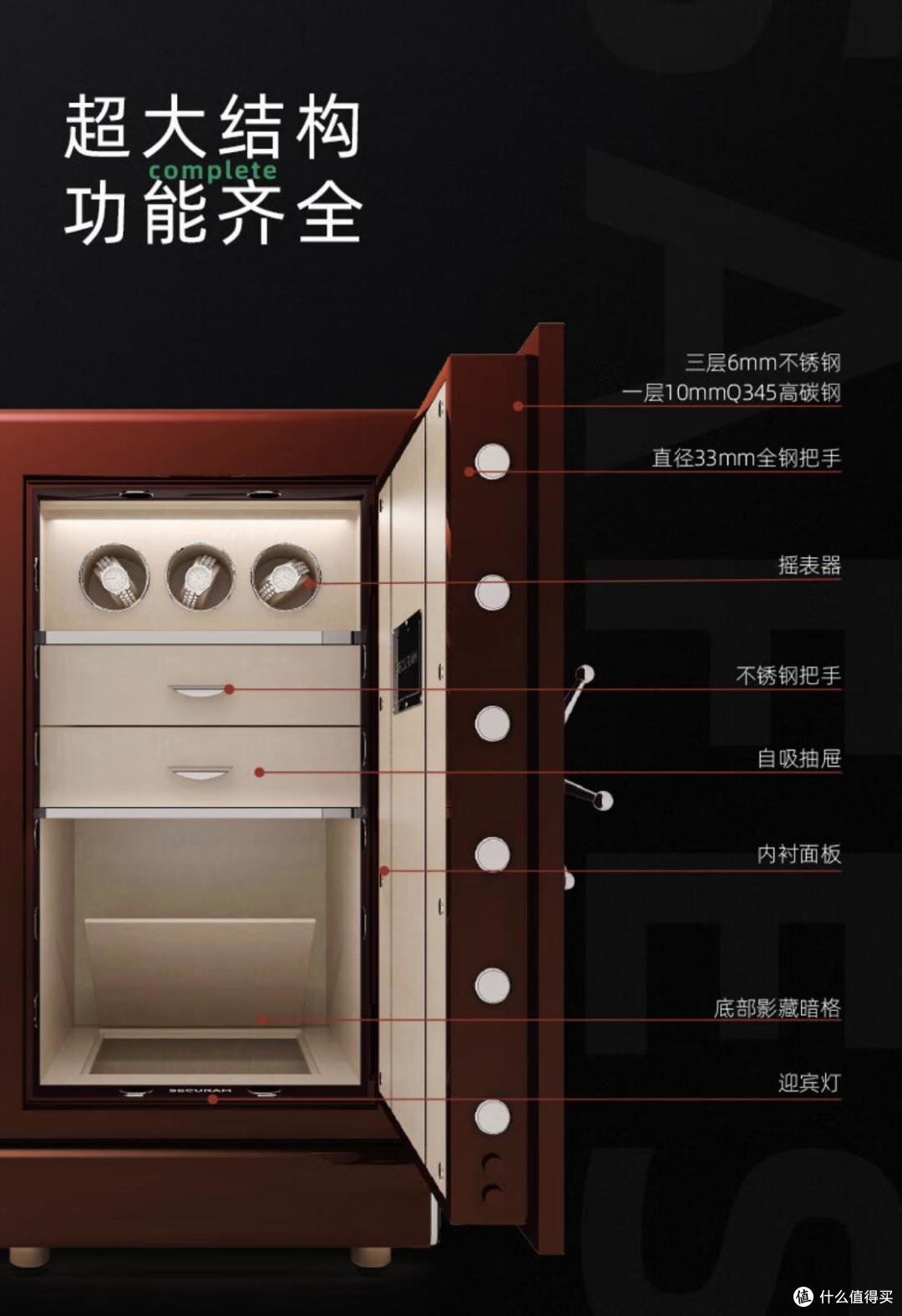 高安全保险股选择七要素