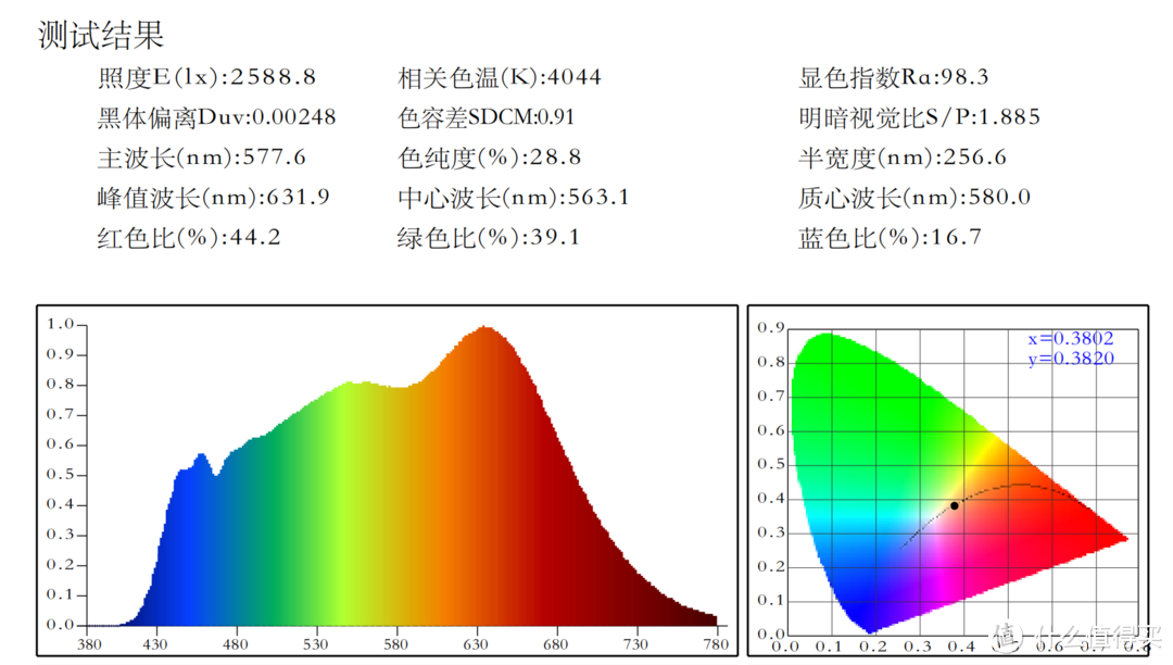 截屏2023-10-16 15.48.11