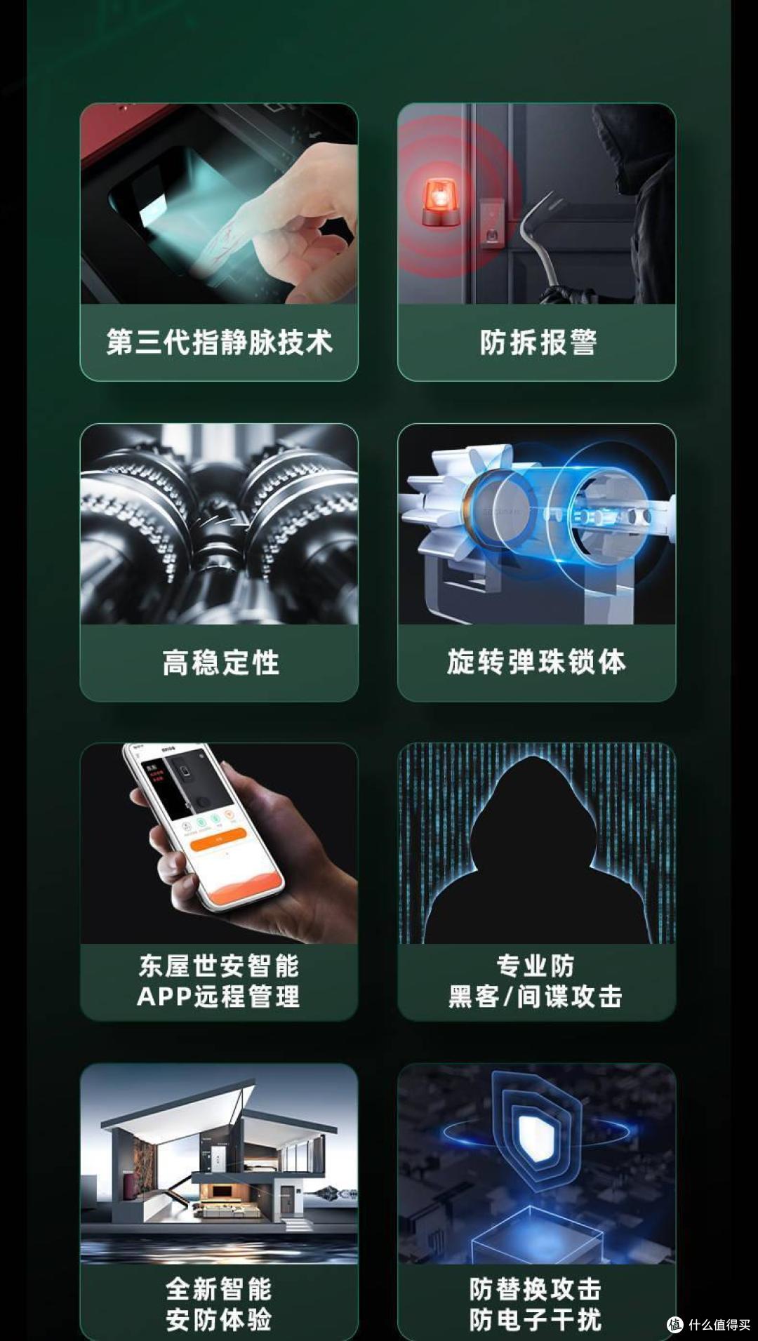 高安全智能锁-家居安防新趋势