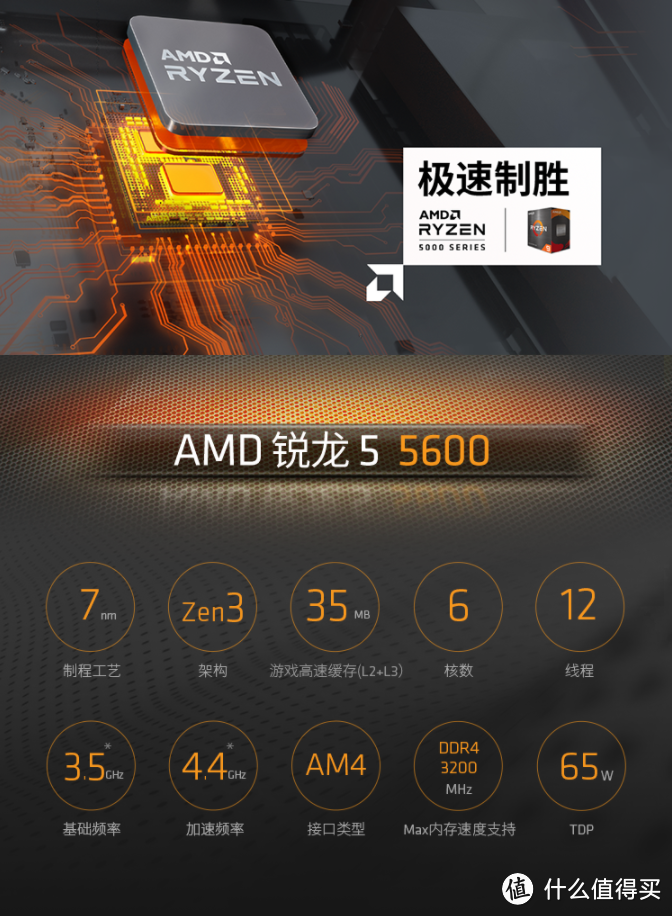 AMD 平台双十一升级 or 新装机推荐