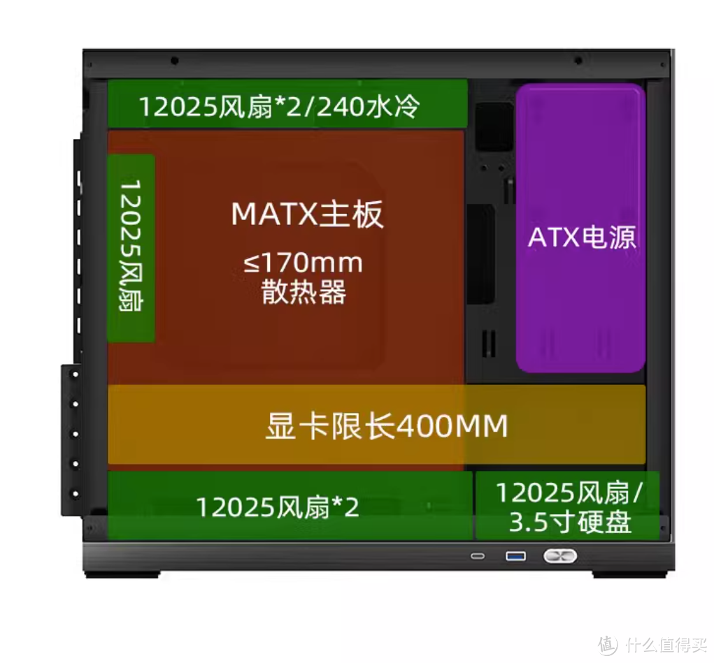 定位中端，好看&好用 - 蓝戟A580 INDEX 显卡 + 闪鳞G500装机实测体验