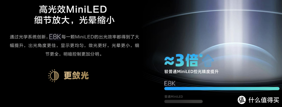 2023双11最值得推荐的MiniLED电视，必须是海信E8K--ULED X MiniLED冠军画质