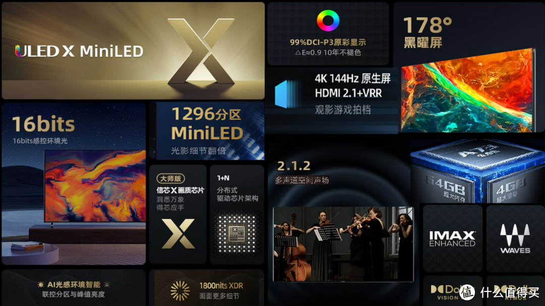 2023双11最值得推荐的MiniLED电视，必须是海信E8K--ULED X MiniLED冠军画质