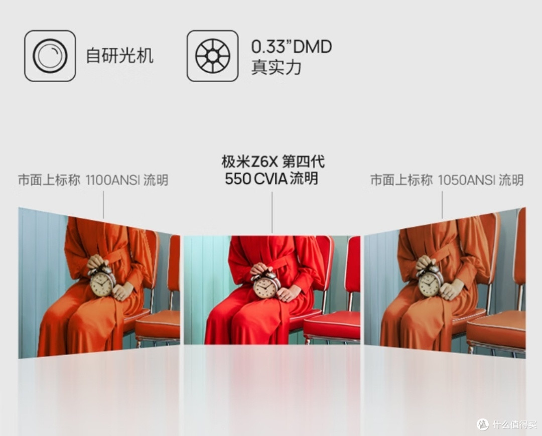 双11神价 老用户集体暴怒丨23日20点 1699元 极米Z6X 第四代 投影仪家用 轻薄投影机