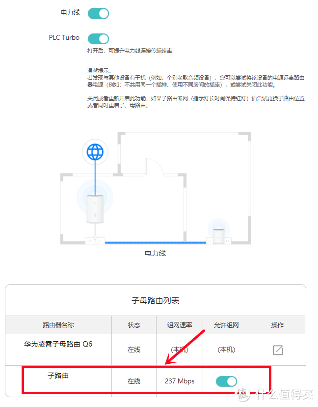 智能管控上网，护航网课学习—华为凌霄子母路由 Q6，穿破“层峦叠嶂”，育儿家庭的网络“助跑器”