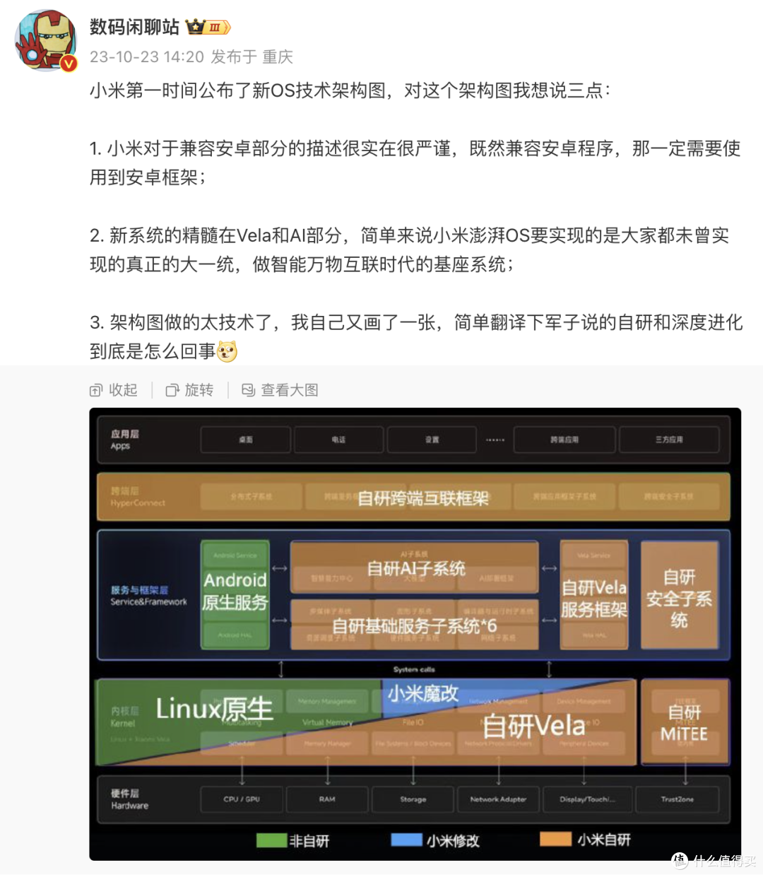 小米澎湃OS:终结小米MIUI,迈向“人车家全生态”的关键跨越
