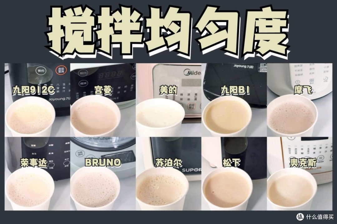 【耗时30天实测】2023年度热门破壁机推荐：美的/宫菱/九阳/松下/BRUNO/苏泊尔/摩飞网红型号红黑榜