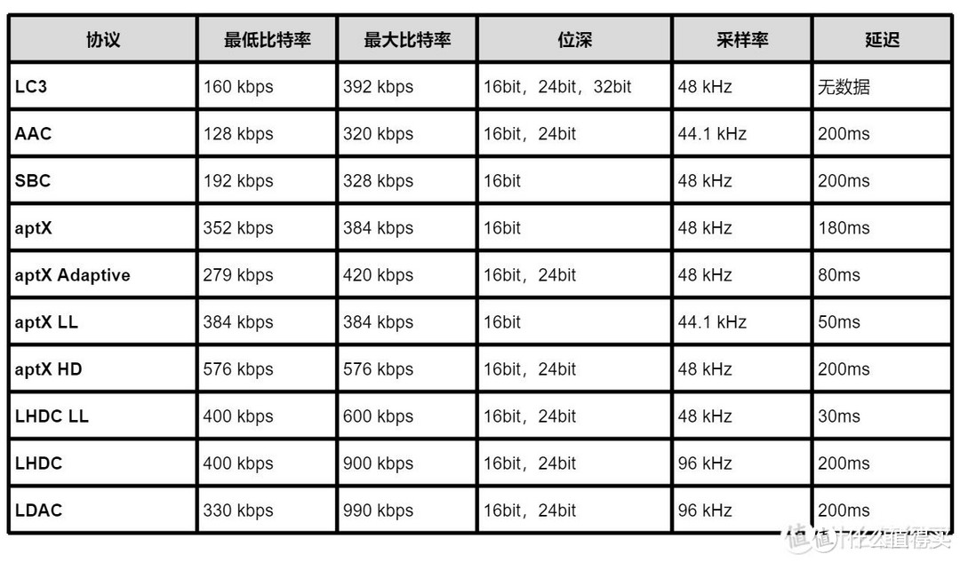 双11多媒体音箱怎么选？看完这篇再去买！干货满满，建议收藏！