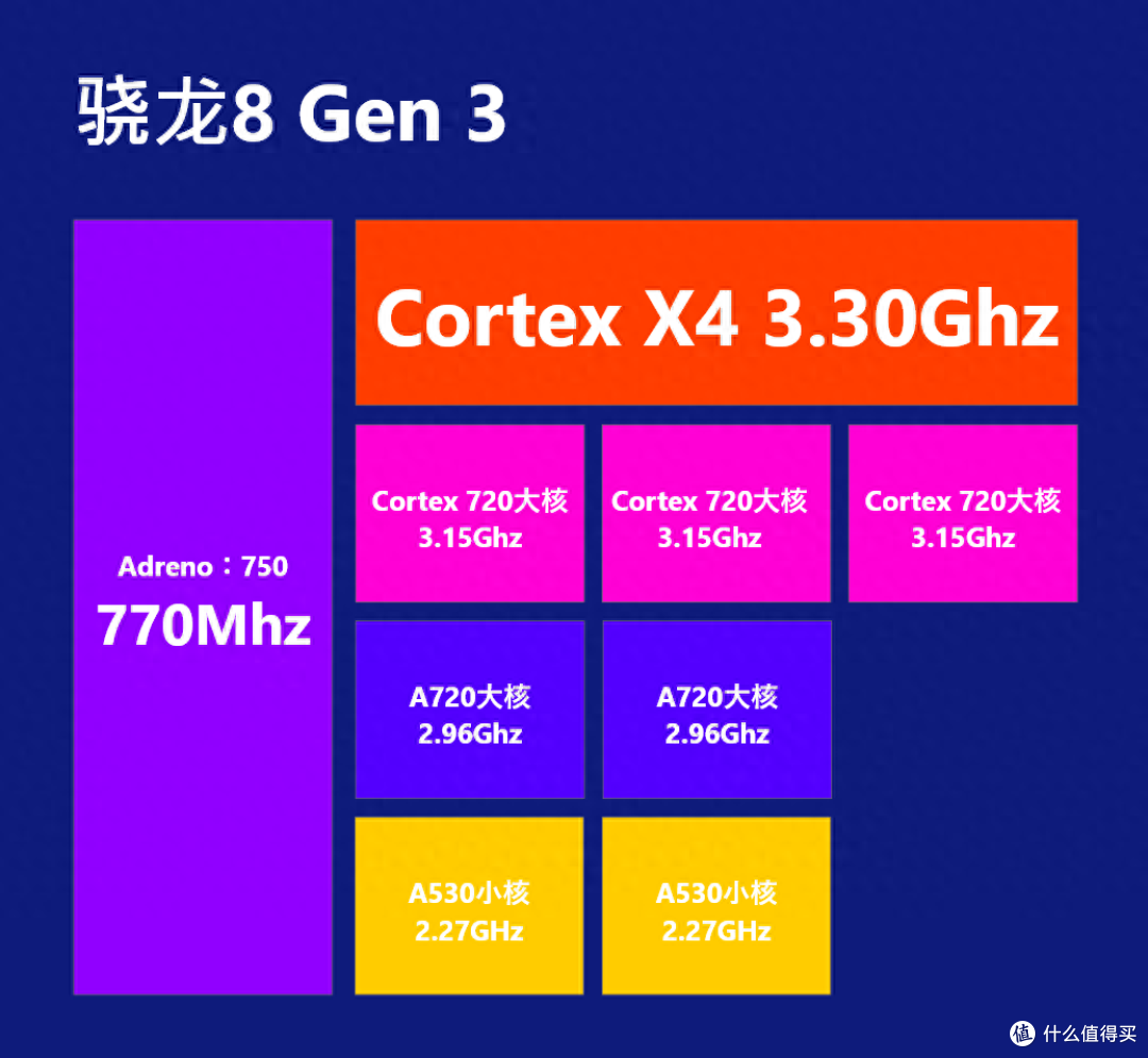 从抢首发到“闭口禅”，美企高通做梦没想到，国产厂商变脸这么快