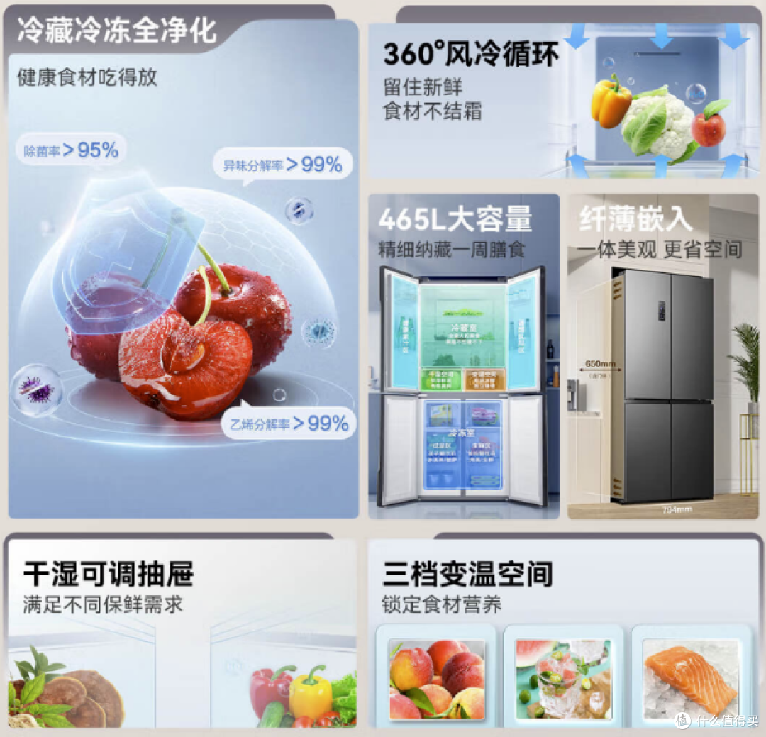 家用冰箱怎么选?2023双十一高性价比冰箱推荐