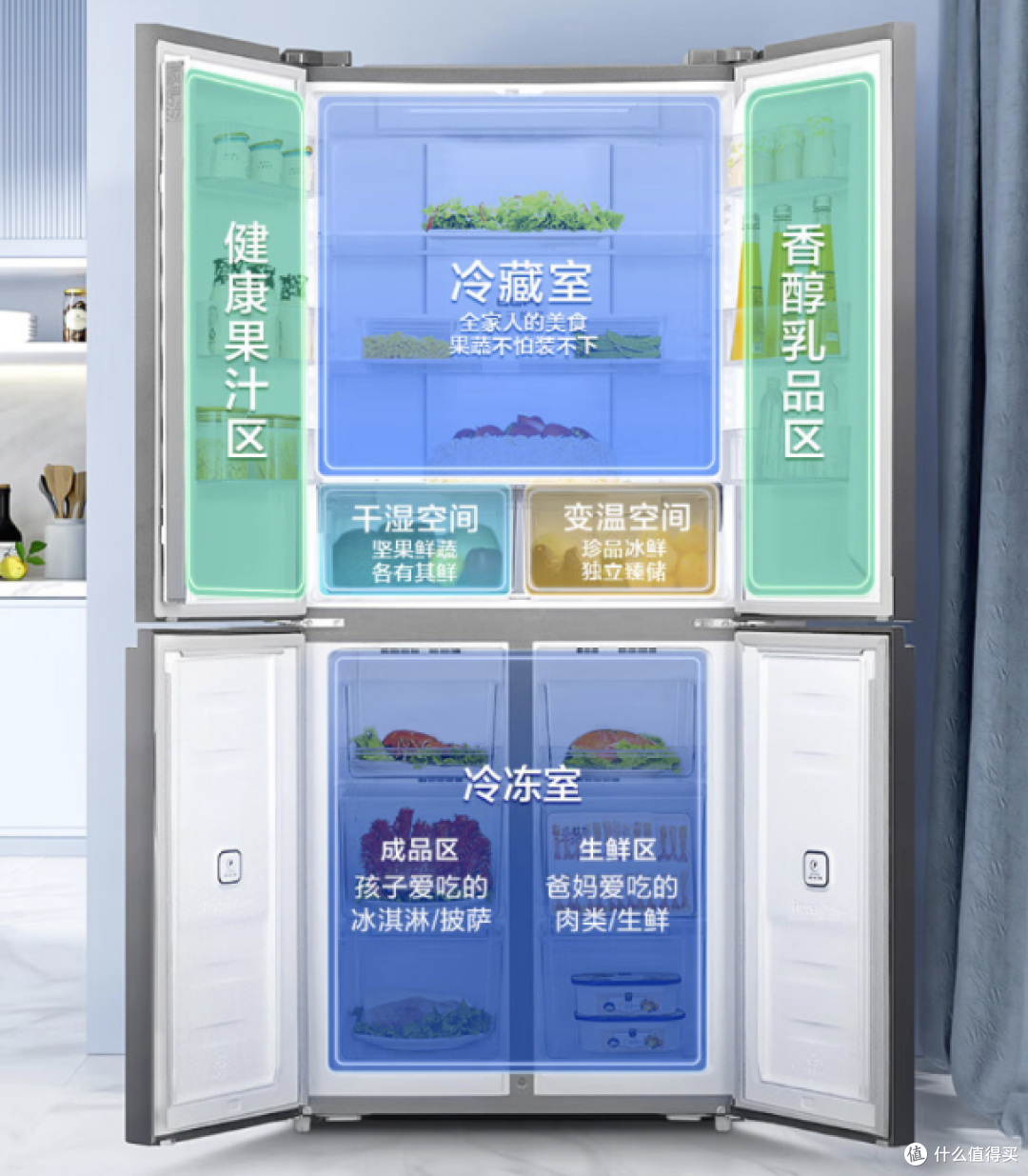 家用冰箱怎么选?2023双十一高性价比冰箱推荐