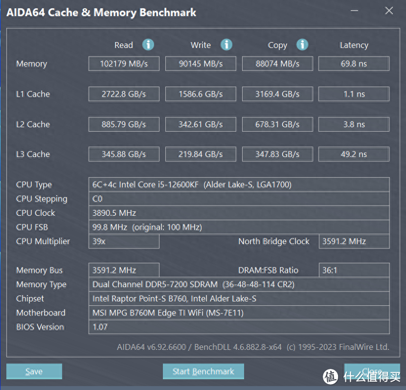 二次元内存也超频！玖合星舞DDR5-6800与微星B760M刀锋超频记！