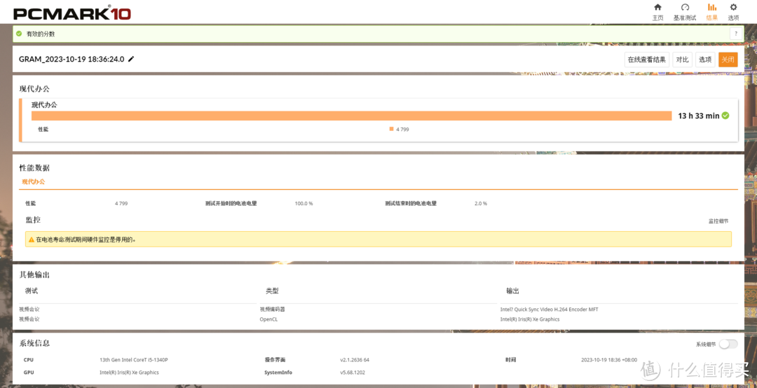 双11必入：LG OLED gram Style高颜值轻薄笔电，这一台就“够”了！