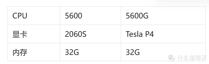 双十一桌面焕新计划，让桌面更有意思！