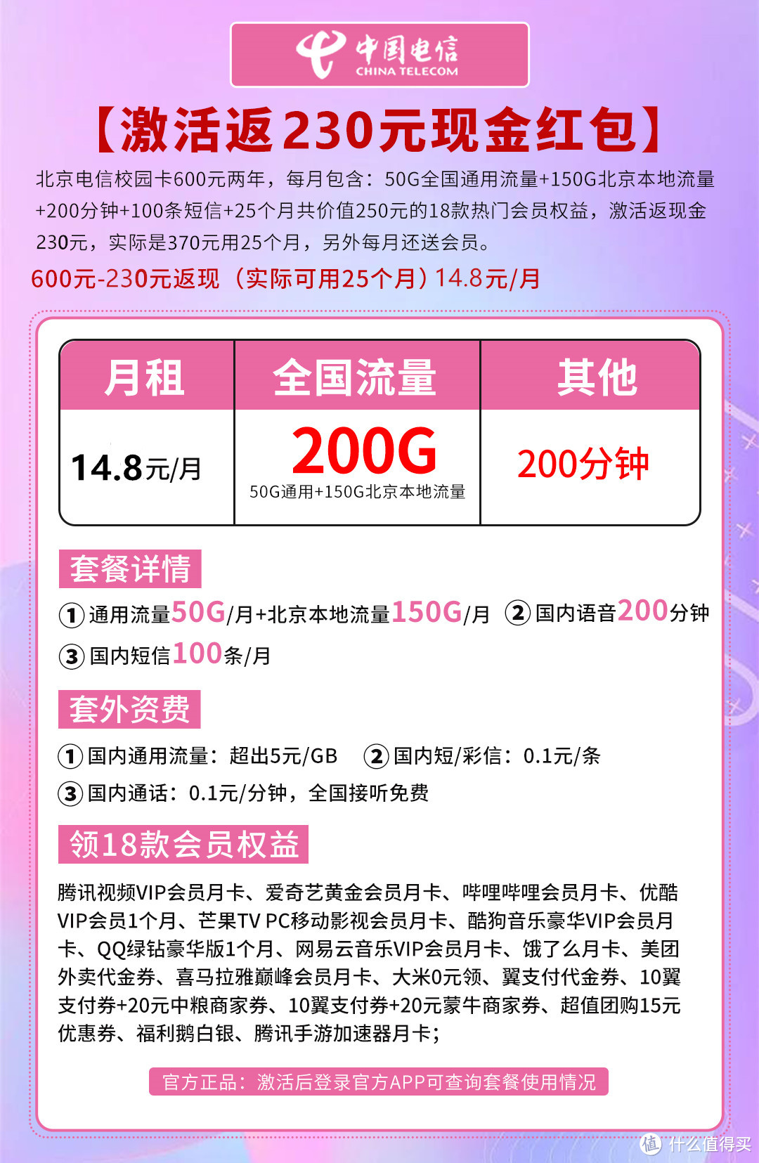 10月便宜好用、正规流量卡/手机卡推荐【最高返现230元】