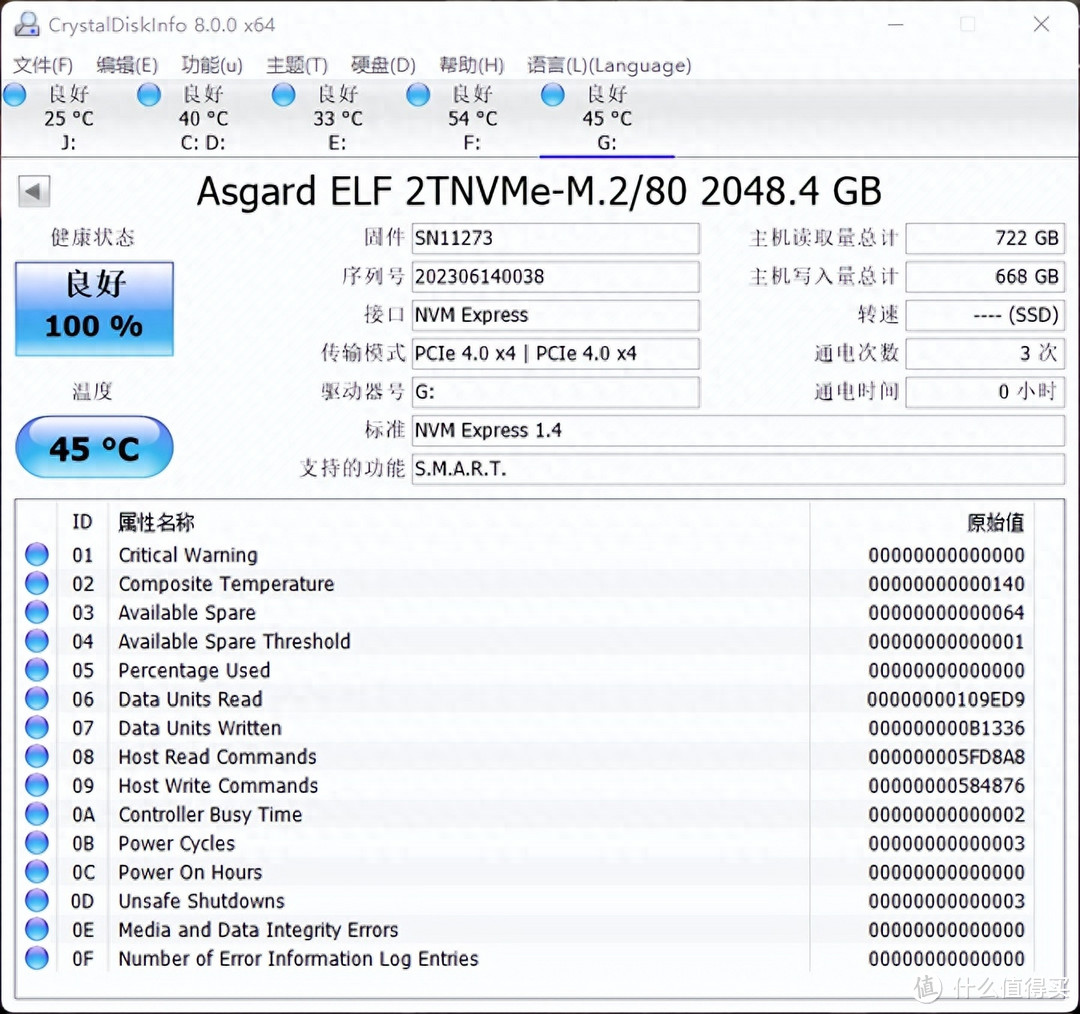 买它错不了，早买早享受-阿斯加特精灵系列2T固态硬盘