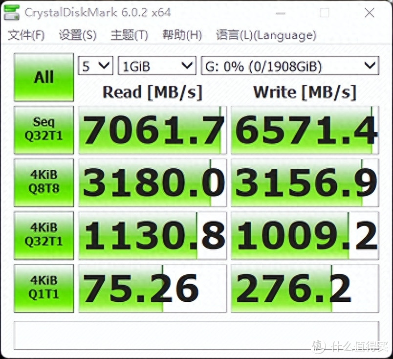 买它错不了，早买早享受-阿斯加特精灵系列2T固态硬盘