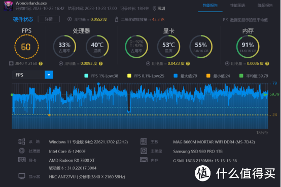 颜值性能双S的2K主战卡，盈通7800XT花嫁评测