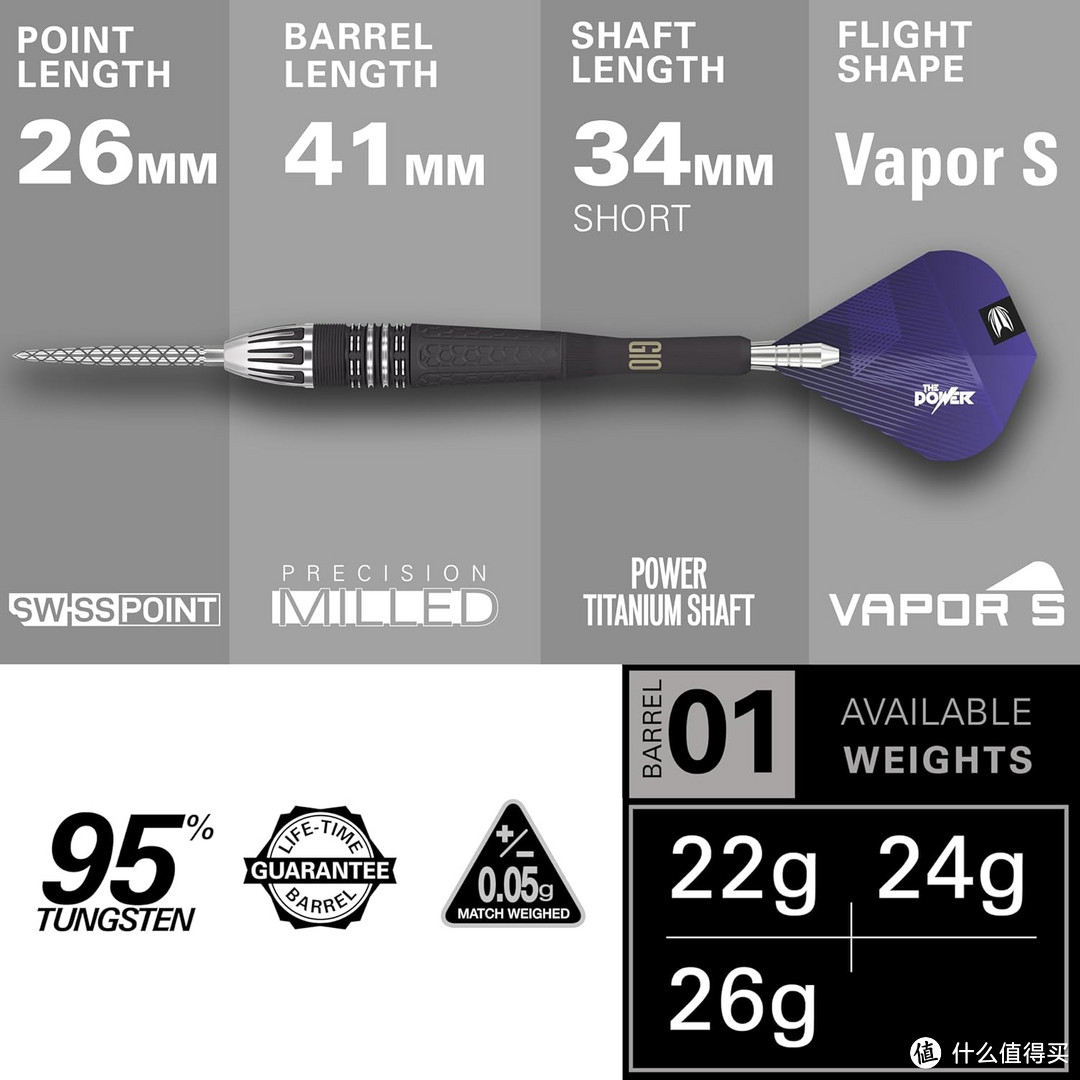 飞镖收藏第90期—Target Phil Taylor Power 9Five G10 SP