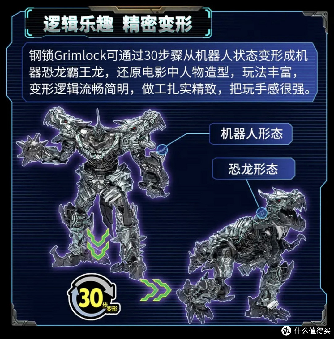 变形金刚（TRANSFORMERS）儿童男孩玩具模型变形手办SS领袖级钢锁F7118