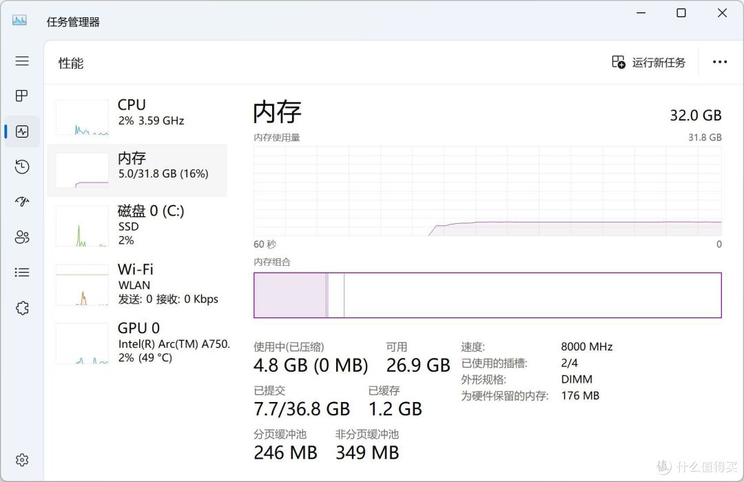 突破自我，不认输就要有硬实力：金百达“黑刃”无灯马甲条拥有恐怖的超频潜力，极限8000MHz达成！