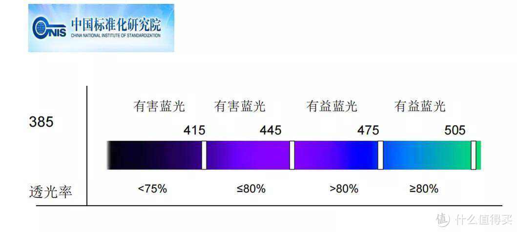 双11家用投影仪怎么选？激光投影值得买吗？坚果三色激光投影产品详细解析