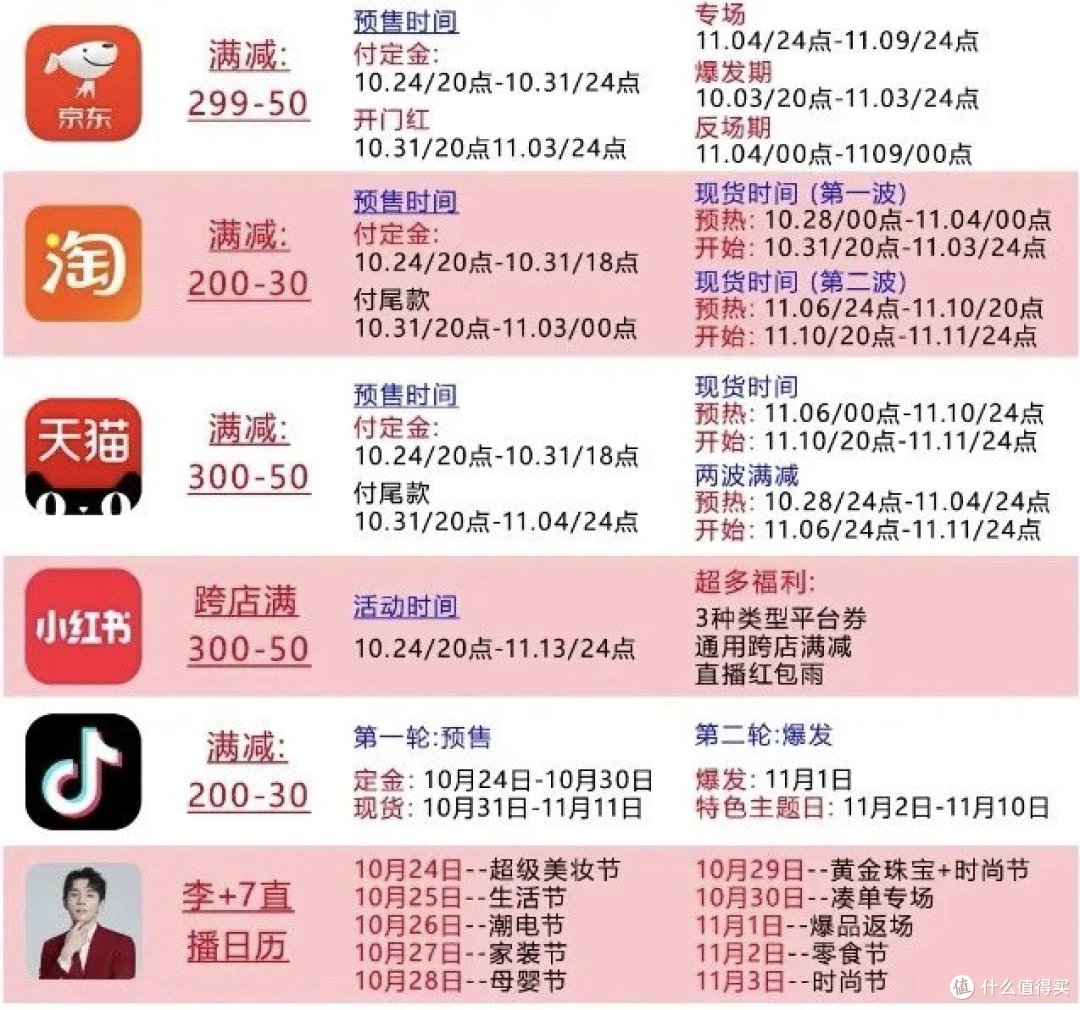双十一必买好物推荐:高性价比单品汇总