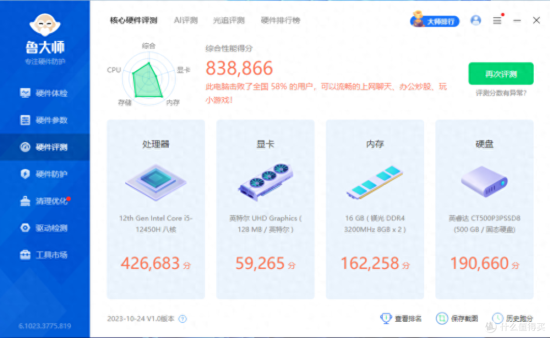 关于迷你主机取代台式机,靠谱吗?入手零刻一年多了,说说我遇到的问题