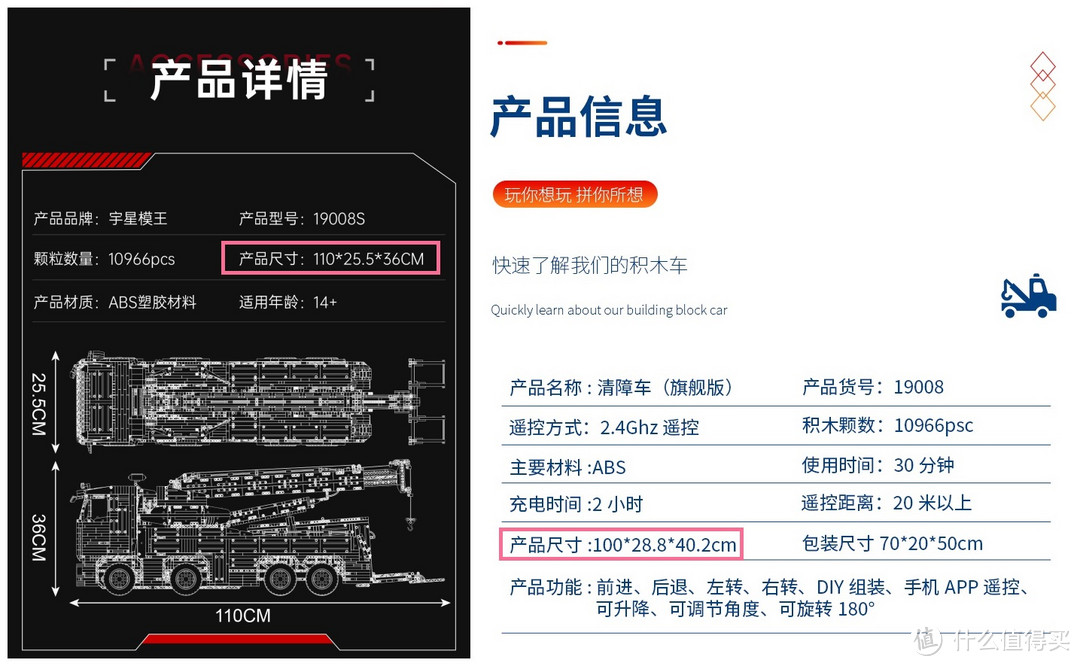 等等党又赢了，宇星模王2021年工程旗舰清障车升级版19008S爆款来袭！