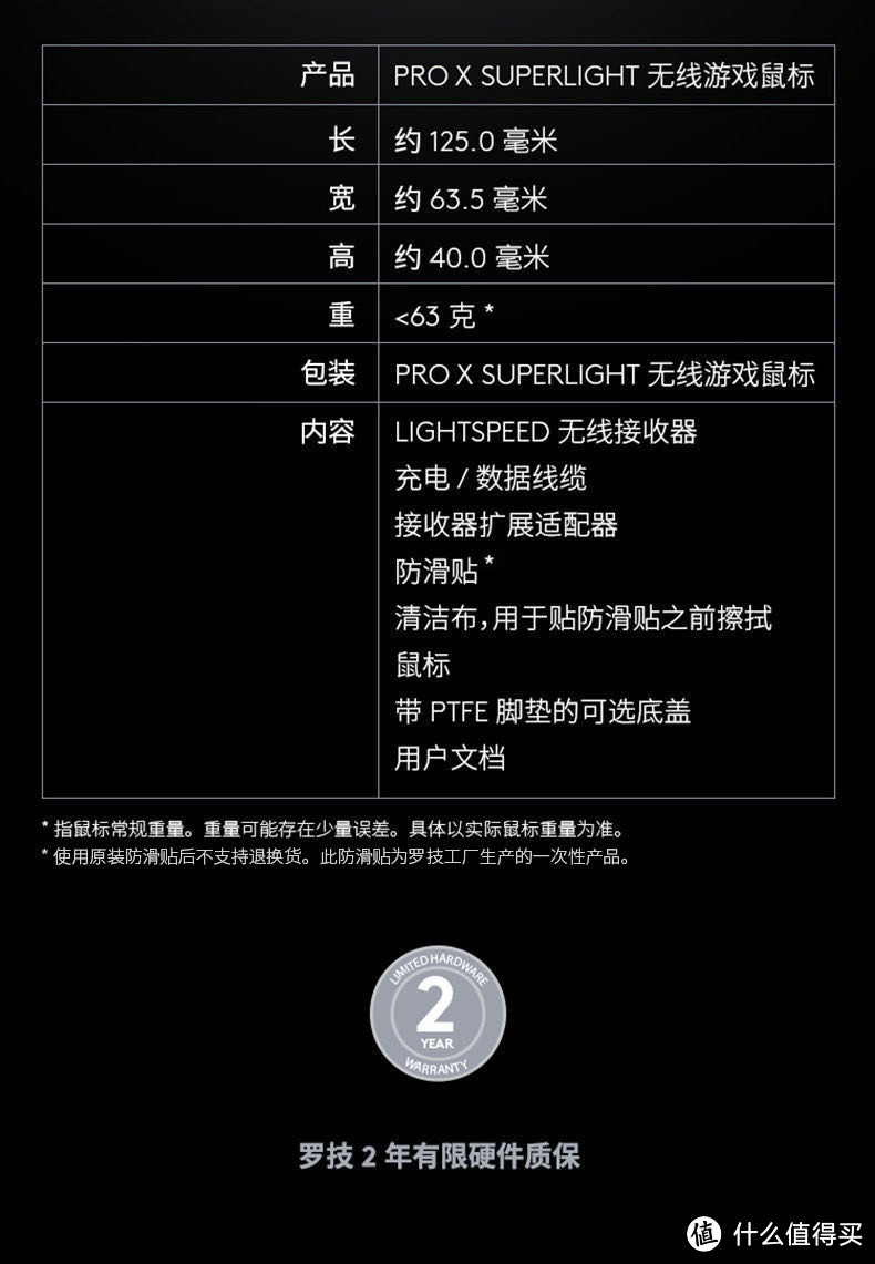 罗技G PRO X SUPERLIGHT GPW二代——无线电竞的极致体验