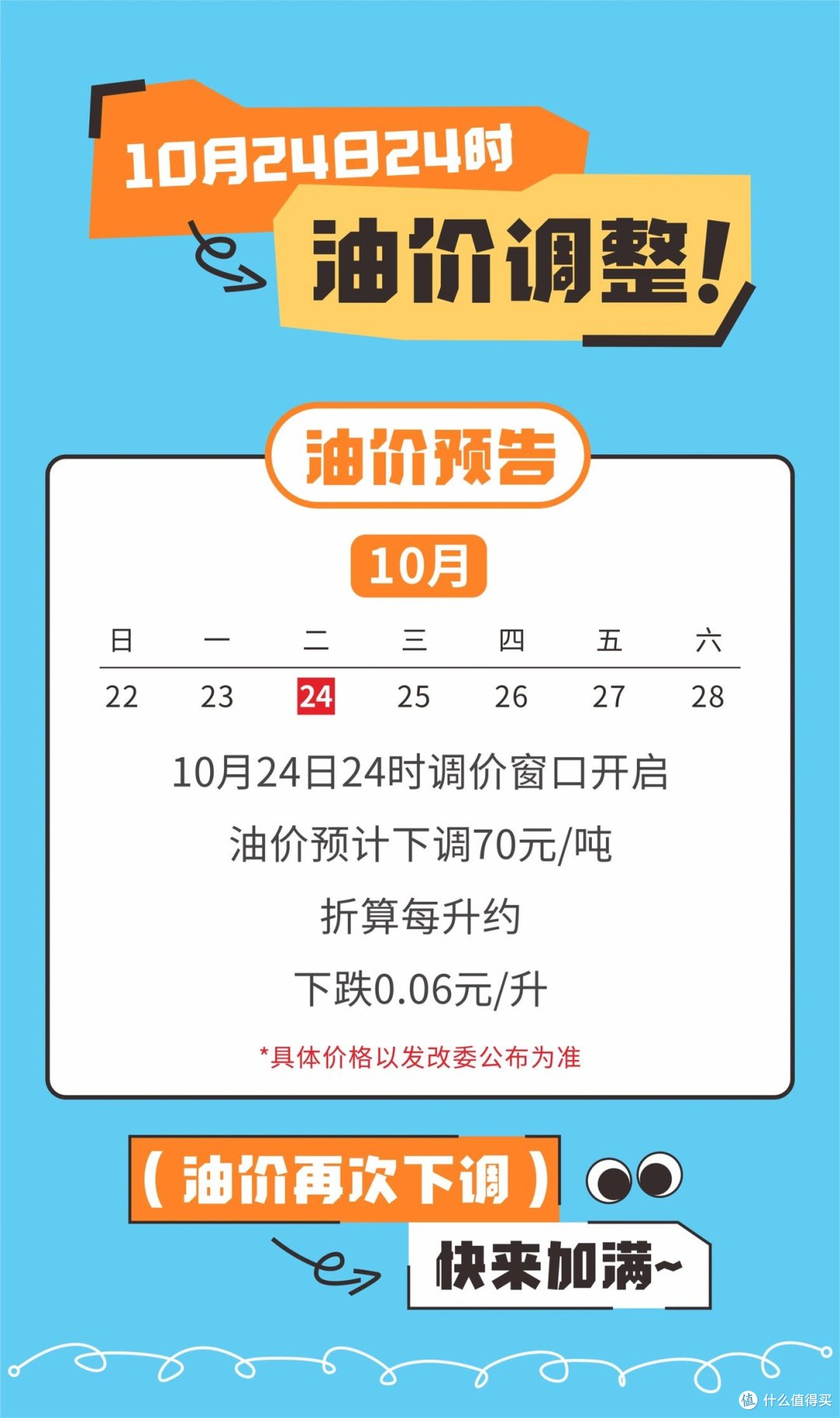 油价迎来两连跌，车主盼降价