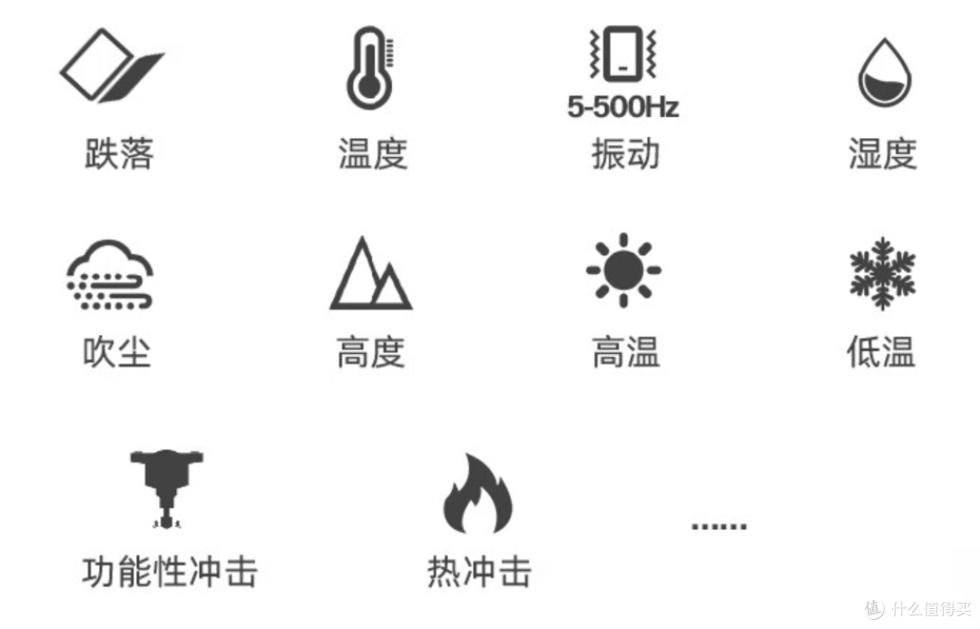 帮初入职场的表妹选电脑,为什么选的惠普星Book Pro 14?