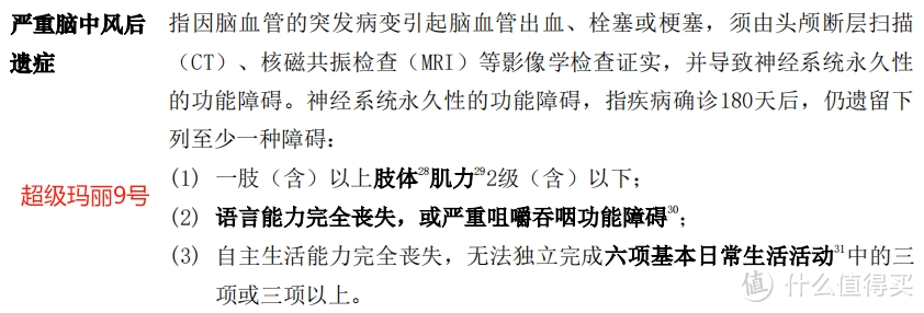 大小公司的重疾险到底有啥差别？是不是大公司更宽松？从条款来反推！